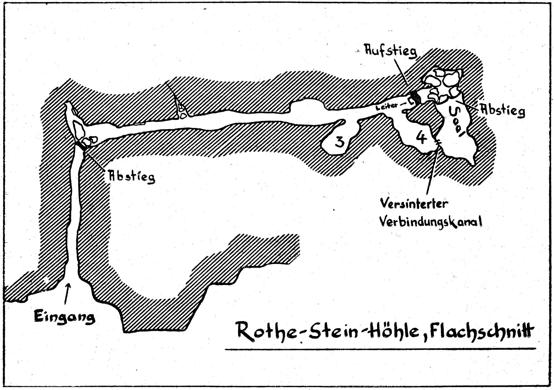 Karte der Rothen Steinhühle im Ith bei Eschershausen